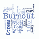 Illustration d'une affiche avec "burnout" comme mot central, avec tous les mots en anglais qui lui sont rattachés: stress, frustration, pression,...